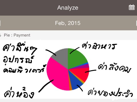 20150301a_budget
